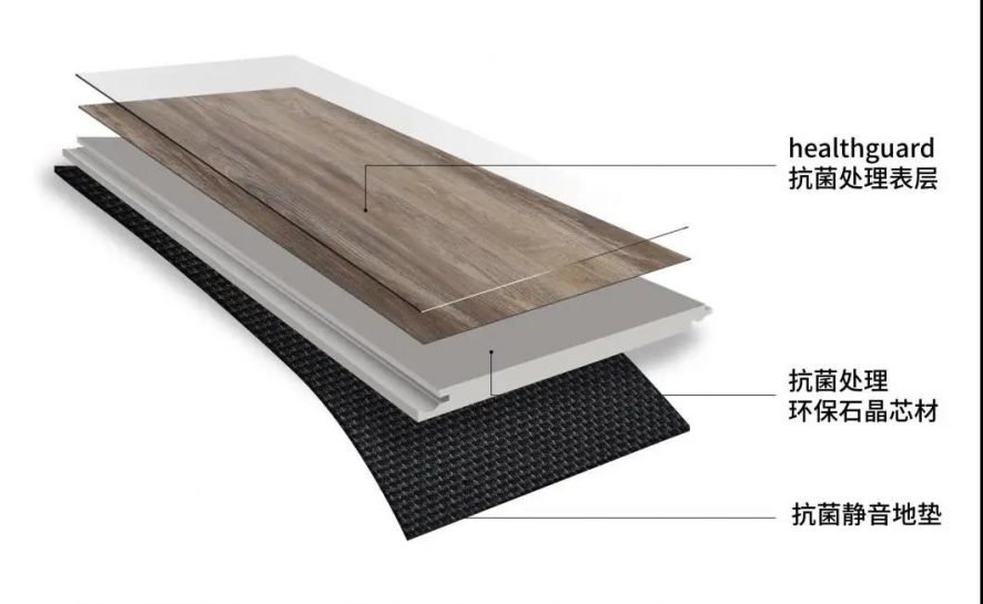 抗菌無甲醛地板
